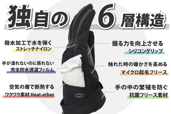 宇宙服断熱、薄さ2mmで寒くない、薄くて軽いグローブ